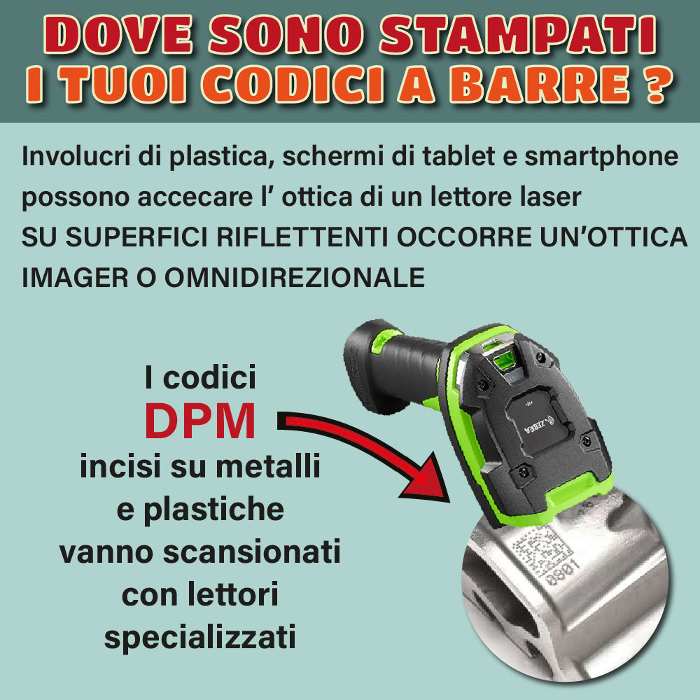 COME ACQUISTARE IL LETTORE DI CODICI A BARRE GIUSTO PER LE TUE ESIGENZE