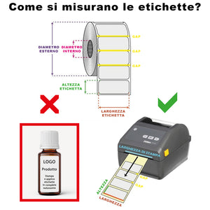 ETICHETTE ADESIVE IN BOBINA PER LA TUA STAMPANTE: SAI ACQUISTARLE?