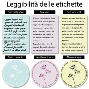 COME CREARE ETICHETTE LEGGIBILI