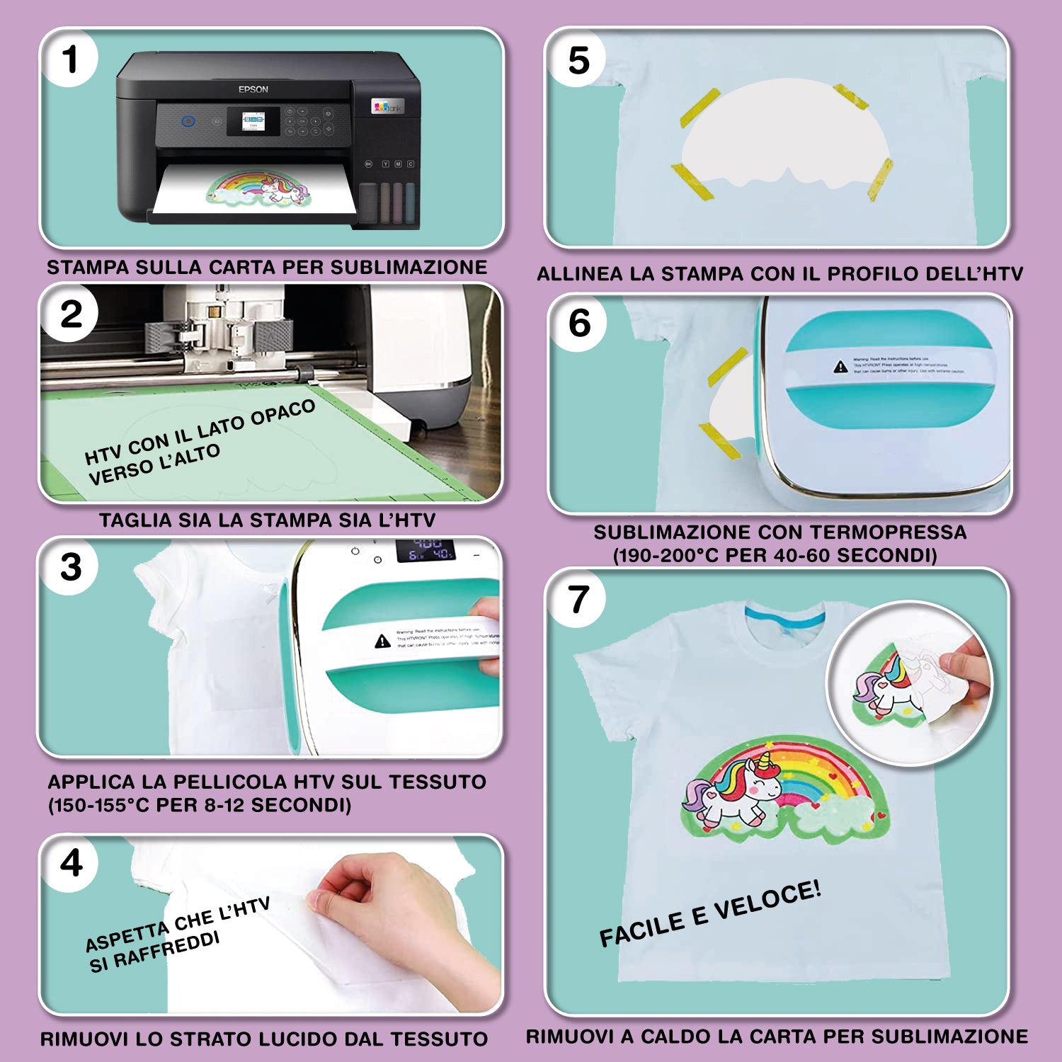 PELLICOLA HTV PER SUBLIMAZIONE SU COTONE PER TESSUTI CHIARI