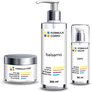 REALIZZAZIONE GRAFICA ETICHETTE PER PRODOTTI COSMETICI: LINEA BASIC WHITE